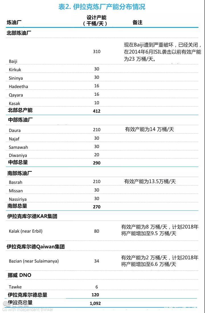科力迩 科力迩