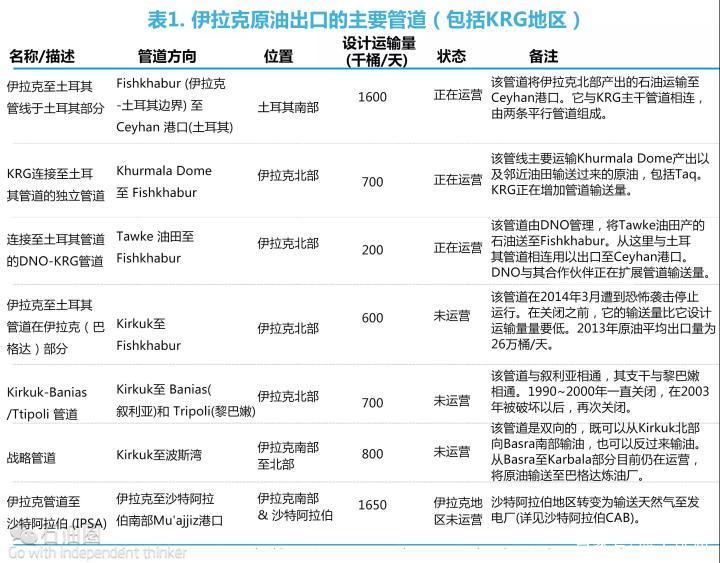 科力迩 科力迩
