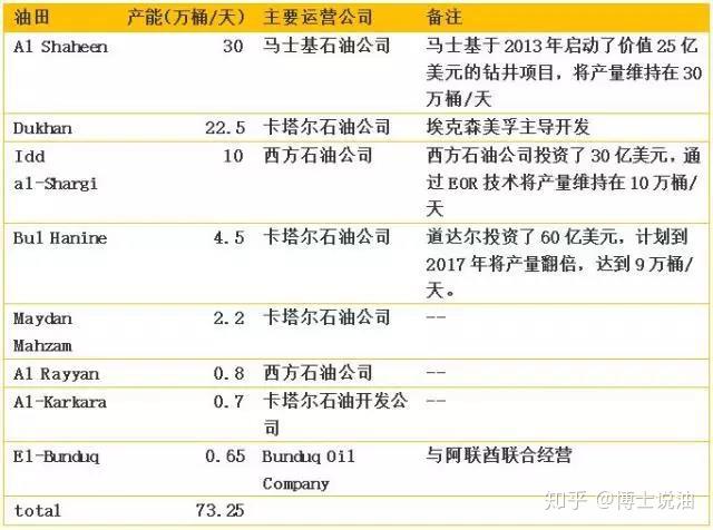 科力迩 科力迩