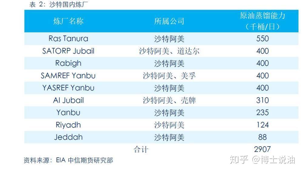 科力迩 科力迩